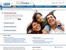 Tablet Screenshot of factfinder.census.gov